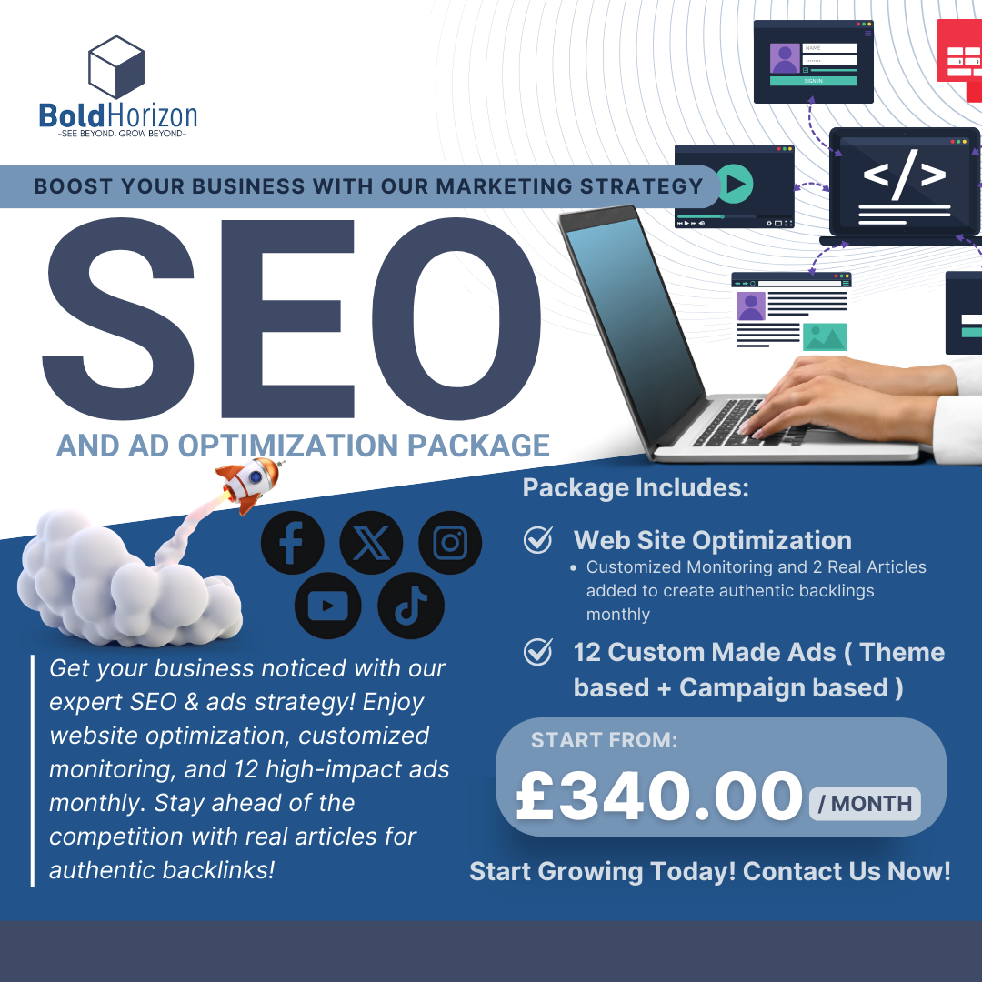 Basic Ads Package (Monthly)