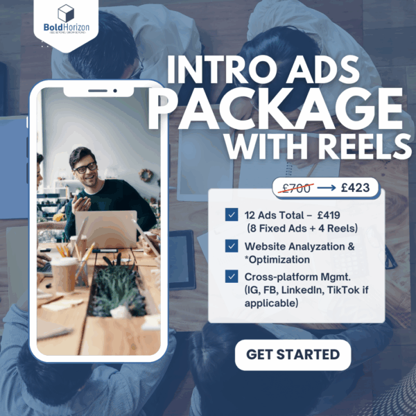 Intro Ads Package with Reels