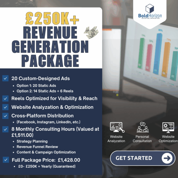 $0~$250K Revenue Generation Ads Package